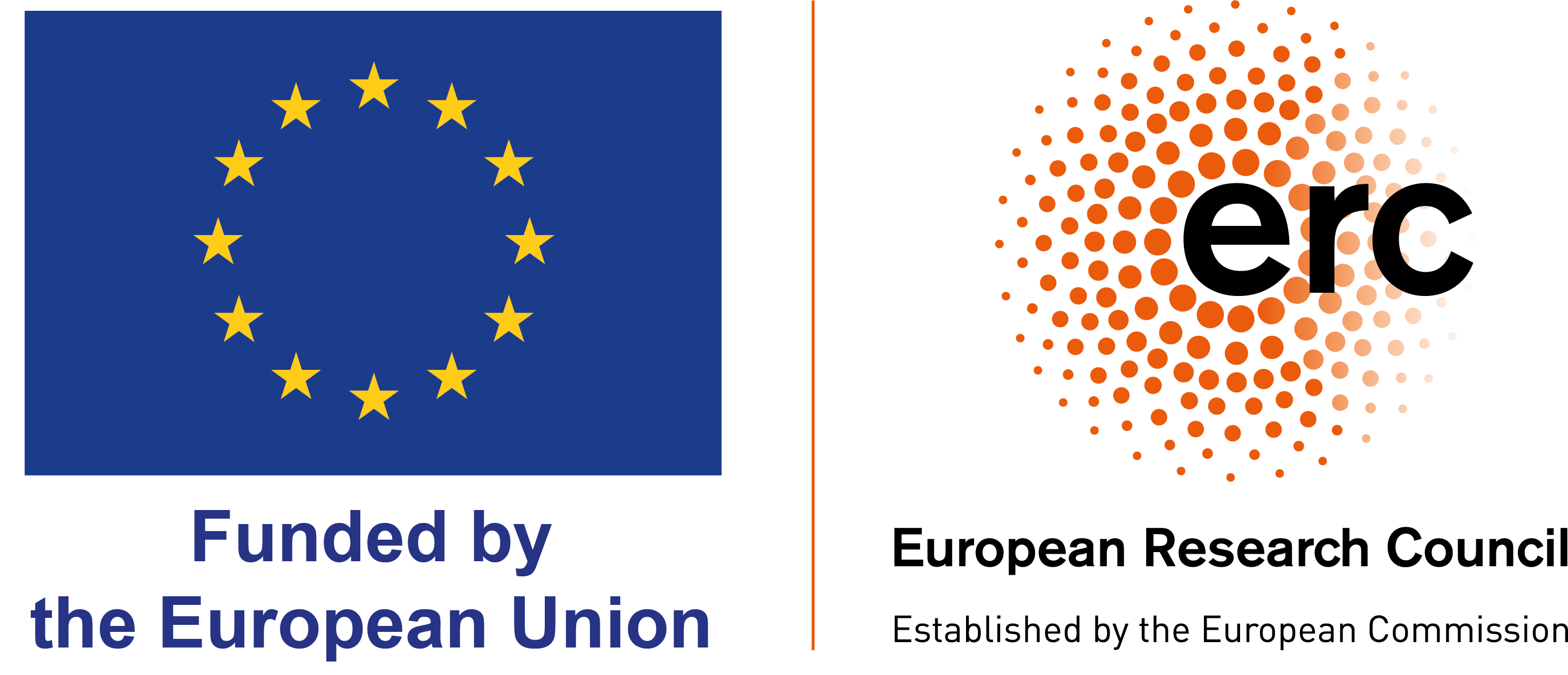 European Research Council and Funded by the European Union